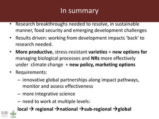 An overview of CGIAR activities in Ethiopia