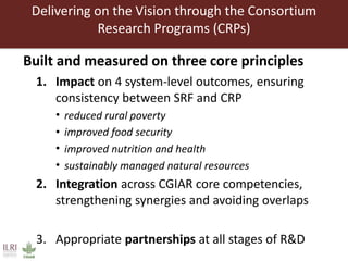 An overview of CGIAR activities in Ethiopia