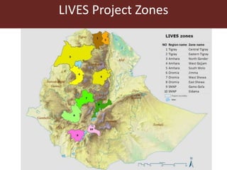 Overview of International Livestock Research (ILRI) activities in Ethiopia