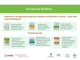Gender dynamics in formal seed systems in Sub-Saharan Africa and worldwide lessons