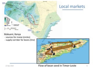 Seed security and resilience: Gender perspectives