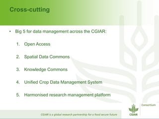 CGIAR Open Access - Presentation from the 2013 Annual Meeting between CGIAR and the French Research Institutions