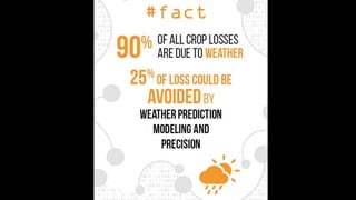 CGIAR Platform for Big Data in Agriculture