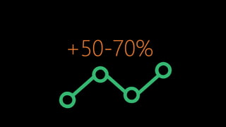 CGIAR Platform for Big Data in Agriculture
