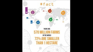 CGIAR Platform for Big Data in Agriculture