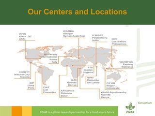 Cgiar presentation  cpc october 29