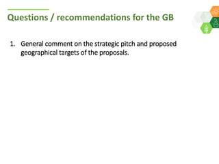 ICRISAT Global Planning Meeting 2019:CGIAR Research Program new initiatives DryArc