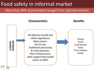 CGIAR Research Program on Agriculture for Improved Nutrition and Health