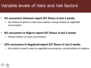 CGIAR Research Program on Agriculture for Improved Nutrition and Health