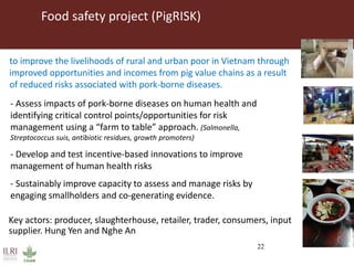 CGIAR Research Program on Agriculture for Improved Nutrition and Health
