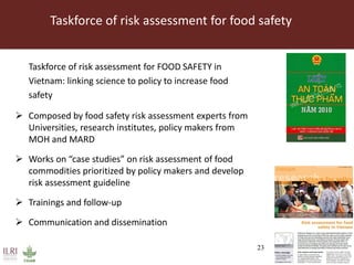 CGIAR Research Program on Agriculture for Improved Nutrition and Health