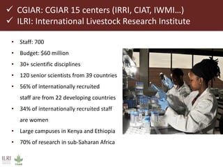 CGIAR Research Program on Agriculture for Improved Nutrition and Health
