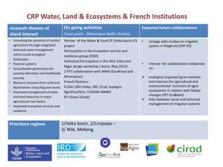 CGIAR Research Programs and CIRAD - Presentations from the 2013 Annual Meeting between CGIAR and the French Research Institutions