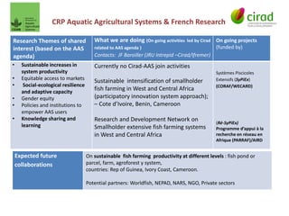 CGIAR Research Programs and CIRAD - Presentations from the 2013 Annual Meeting between CGIAR and the French Research Institutions