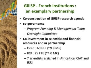 CGIAR Research Programs and CIRAD - Presentations from the 2013 Annual Meeting between CGIAR and the French Research Institutions