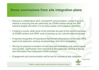 CGIAR Site Integration: Site Integration Plans – next steps