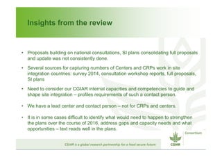 CGIAR Site Integration: Site Integration Plans – next steps