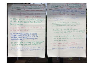 CGIAR Site Integration: Site Integration Plans – next steps