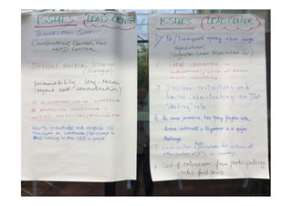 CGIAR Site Integration: Site Integration Plans – next steps