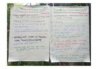 CGIAR Site Integration: Site Integration Plans – next steps