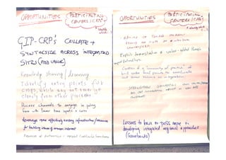 CGIAR Site Integration: Site Integration Plans – next steps