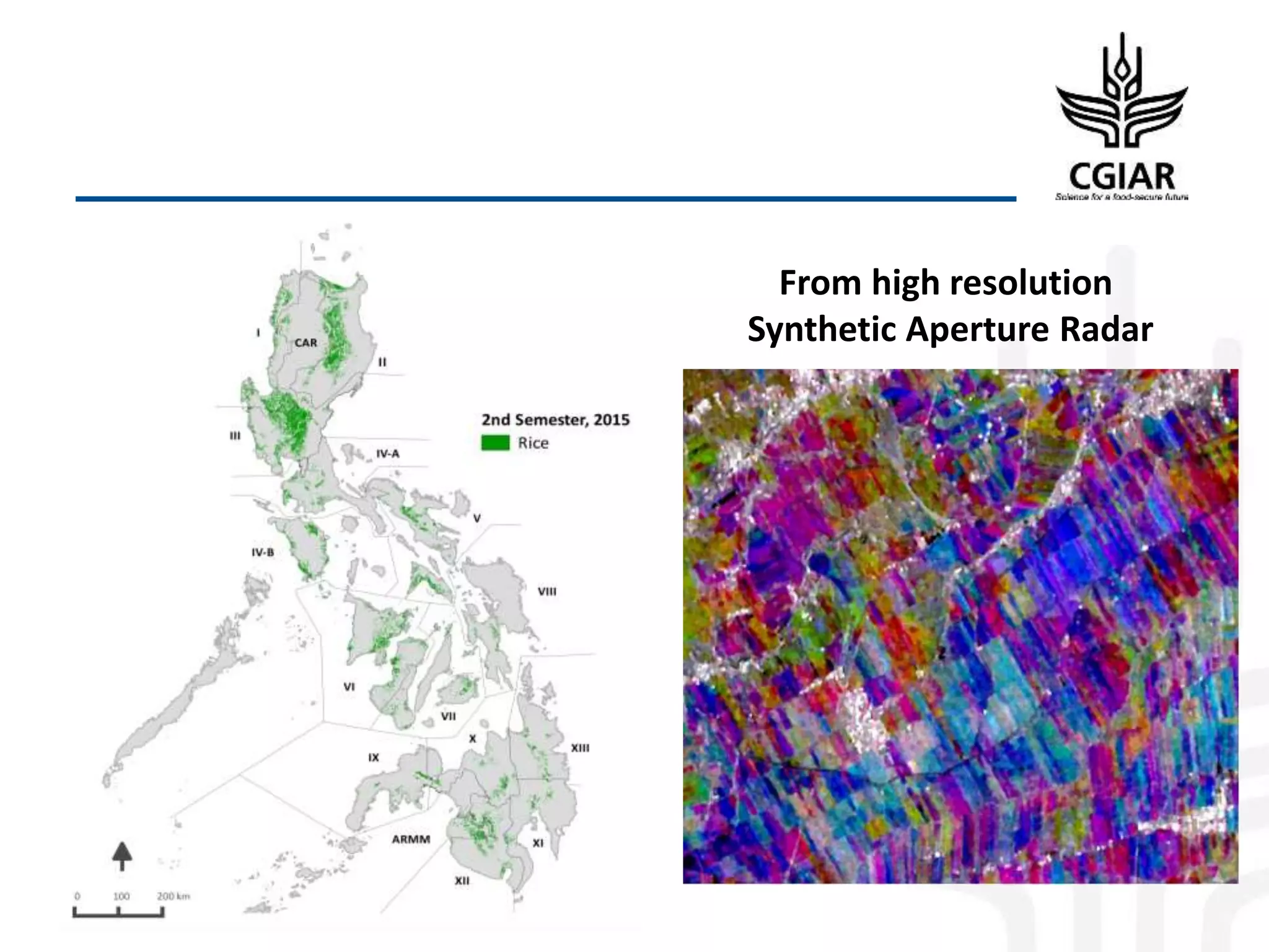 From high resolution
Synthetic Aperture Radar
 