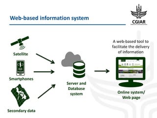 Enhancing Global Food Resources: CGIAR Strategy and its future Portfolio of Programs 2017–2030