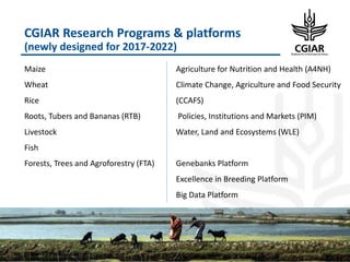 Enhancing Global Food Resources: CGIAR Strategy and its future Portfolio of Programs 2017–2030