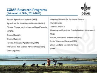 Enhancing Global Food Resources: CGIAR Strategy and its future Portfolio of Programs 2017–2030