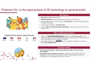 Pokémon go for business ! | PDF