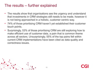 The results – further explained
• The results show that organisations see the urgency and understand
that investments in CRM strategies still needs to be made, however it
is not being approached in a holistic, customer centric way.
• 74% of those prioritising CRM haven’t yet established their customer
touch points.
• Surprisingly, 53% of those prioritising CRM are still exploring how to
make efficient use of customer data, a pain that is common theme
across all sectors. Unsurprisingly, 55% of the top pains felt within
current CRM implementations have been cited as data quality and
correctness issues.

13

 