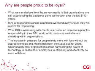 Why are people proud to be loyal?
• What we can deduce from the survey results is that organisations are
still experiencing the traditional pains we’ve seen over the last 5-10
years.
• 90% of respondents chose a romantic weekend away should they win
a prize for responding.

• What CGI is witnessing with clients is a continued increase in peoples
responsibility in their BAU work, while resources available are
shrinking within organisations.
• The increase in pressure for people to do more with less without the
appropriate tools and means has been the status quo for years.
Unfortunately most organisations aren’t harnessing the power of
technology to enable their employees to efficiently and effectively do
more with less.

15

 