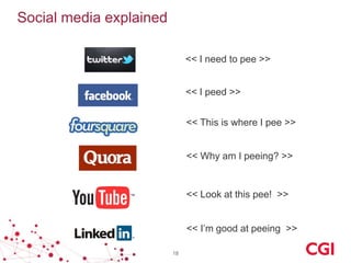 Social media explained
<< I need to pee >>
<< I peed >>
<< This is where I pee >>

<< Why am I peeing? >>

<< Look at this pee! >>
<< I’m good at peeing >>
18

 