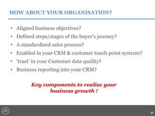 HOW ABOUT YOUR ORGANISATION?
• Aligned business objectives?
• Defined steps/stages of the buyer’s journey?
• A standardised sales process?
• Enabled in your CRM & customer touch point systems?
• ‘trust’ in your Customer data quality?

• Business reporting into your CRM?
Key components to realise your
business growth !

27

 