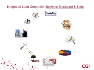 Integrated Lead Generation between Marketing & Sales

31

 