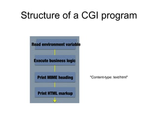 Common Gateway Interface | PPT