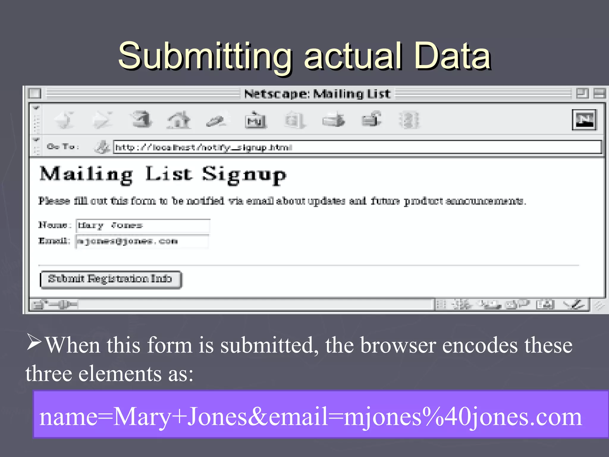 Submitting actual DataSubmitting actual Data
When this form is submitted, the browser encodes these
three elements as:
name=Mary+Jones&email=mjones%40jones.com
 