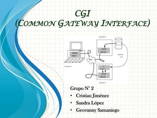 CGI
(COMMON GATEWAY INTERFACE)




          Grupo N° 2
          • Cristian Jiménez
          • Sandra López
          • Geovanny Samaniego
 