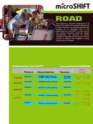 At rs u s ye c l t d s mp ñ e e
                                  l ep et
                                   a       a    xe ne e e e o n l
                                                   e
                                 s tmad c mb ss nrq itsl i sd
                                  ie
                                  s     e a i o eu i e t
                                              o        so g i  mo e
                                 n e t su u r s L spo u tsd rt e tn
                                  u s o s ai . o rd c
                                     r       o          o e ua s   á
                                 b s d s e l tc o ga S i & G
                                  aa o    n a en l í o     htf      o
                                 d s r ld p r co HF a mi
                                  e ar l a o mi S IT l s t mp
                                      oa         r           mo i o
                                                                e
                                 q e n e t s i e i o i rd c n d e o
                                  u u s o n n rs n o u e i ñ s
                                         r    g e      t        s
                                 v n u ria . L s p l c s d c mb
                                  a g ad ts
                                        s      a    a na
                                                     a      e a i   o
                                 ma t n ni e e d n i d l o t l ef n s
                                   ni e n p n e c e c nr d r o
                                     e     d        a       o    e
                                 ce n o u s tma ma a g b y me o
                                  ra d n ie s       s mi lae      ns
                                 c nu op r l c lts
                                  o fs aa o iia .
                                             s cs




C mp n n e mir S F
 o o e t s c o HI T                  C mp t id dS MA
                                      o a i l a HI NO
                                           bi

       P ln a
        aa c s   D s a ra oe
                  e c ri d r s
                        l            T n oe
                                      e s rs
 