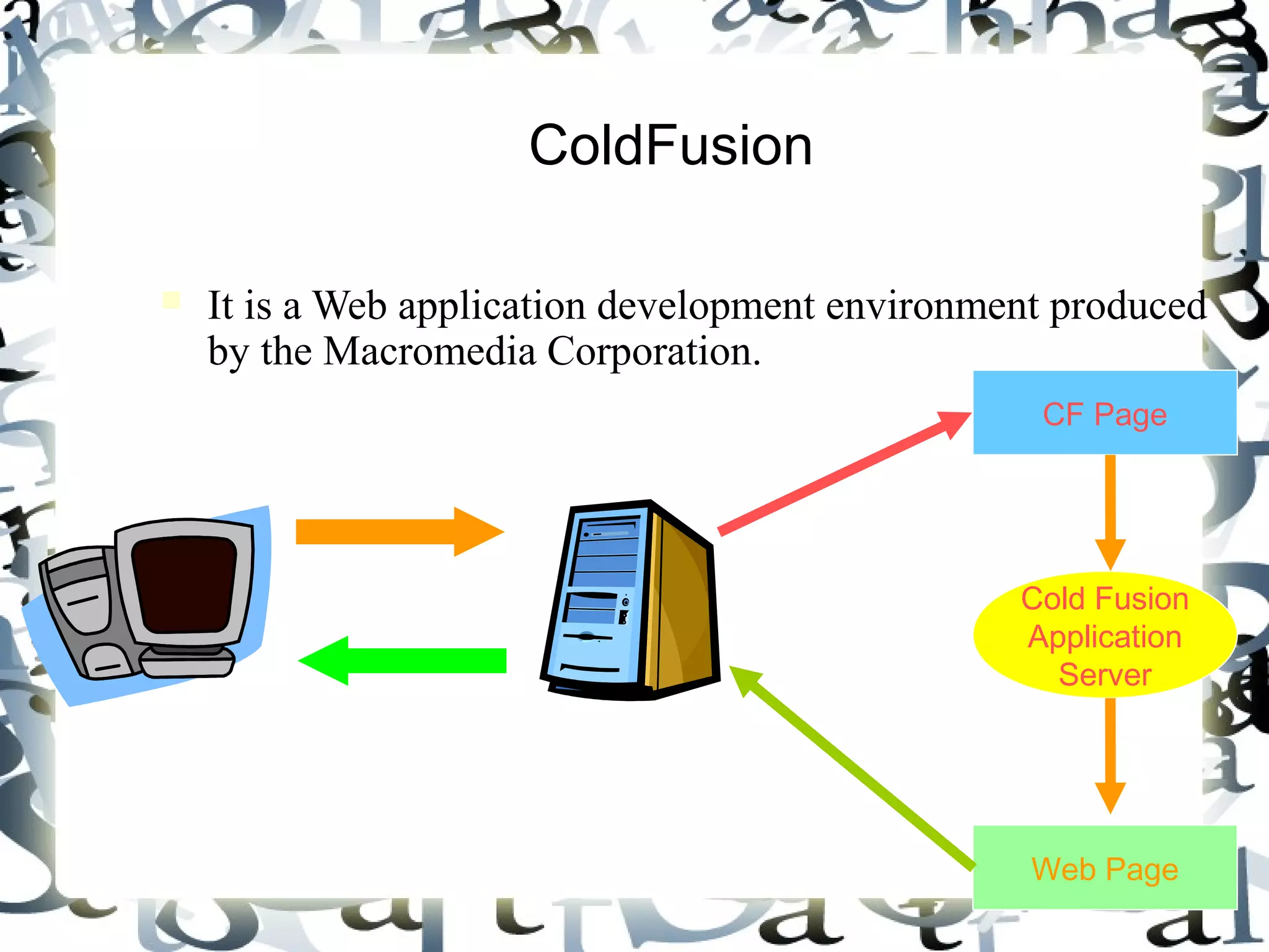 9
ColdFusion
It is a Web application development environment produced
by the Macromedia Corporation.
Request *.cfm
Reply Web Page
Client Web Server
CF Page
Cold Fusion
Application
Server
Web Page