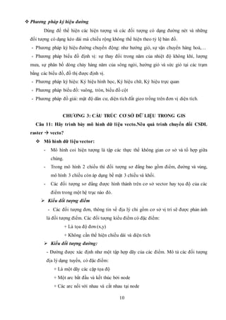 Mô hình và cấu trúc dữ liệu không gian