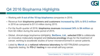 Cancer  Genetics,  Inc.    |    NASDAQ:  CGIX    |    Q4  &  FY  2016  Earnings  Call
Q4  2016  Biopharma  Highlights
§ Working  with  9  out  of  the  10  top  biopharma  companies  in  2016.
§ Revenue  from  biopharma  partners  and  customers  increased  by  32%  to  $15.3  million
in  2016  as  compared  to  $11.6  million  during  2015.
§ For  the  fourth  quarter  of  2016,  biopharma  revenues  increased  34% to  $4  million  up  
from  $3  million  during  the  same  period  of  2015.
§ Global,  clinical-­stage  biopharma  company,  BeiGene,  Ltd.,  selected  CGI  to  collaborate  
on  innovative  molecularly-­targeted  and  immuno-­oncology drugs  for  the  treatment  of  
cancer,  working  to  accelerate  studies  of  tumor  microenvironment  in  cancer  patients.  
§ Listed  by  Merck as  a  national  reference  laboratory  for  KEYTRUDA®  companion  
diagnostic  testing,  for  PD-­L1  testing  in  non-­small  cell  lung  cancer.
 