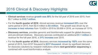 Cancer  Genetics,  Inc.    |    NASDAQ:  CGIX    |    Q4  &  FY  2016  Earnings  Call
2016  Clinical  &  Discovery  Highlights
§ Clinical  services  revenue  growth  was  88%  for  the  full  year  of  2016  over  2015,  from  
$5.7  million  to  $10.7  million.
§ For  the  fourth  quarter  of  2016,  clinical  services  revenue  increased  25%  over  the  
same  period  in  2015,  from  $2.4  million  to  $3  million.    This  growth  was  driven  by  an  
increase  in  test  volumes  from  12,429  in  2015  to  28,658  in  2016,  an  increase  of  131%.
§ Discovery  services,  provides  genomic  and  bioinformatic support  for  global  discovery  
and  pre-­clinical  initiatives.    Discovery  services  contributed  an  additional  $1.1  million  in  
revenue  for  the  full  year  2016,  a  31%  increase  over  2015.
§ For  the  fourth  quarter  of  2016,  discovery  services  increased  by  102%  over  the  same  
period  of  2015,  from  $157  thousand  to  $317  thousand,  driven  by  significant  demand  
for  discovery  solutions  by  research  institutions  where  next-­generation  sequencing  is  
combined  with  novel  bioinformatics  analysis.
 