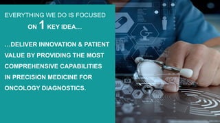 Cancer  Genetics,  Inc.    |    NASDAQ:  CGIX    |    Q4  &  FY  2016  Earnings  Call
EVERYTHING  WE  DO  IS  FOCUSED  
ON  1KEY  IDEA…    ..
…DELIVER  INNOVATION  &  PATIENT  
VALUE  BY  PROVIDING  THE  MOST  
COMPREHENSIVE  CAPABILITIES  
IN  PRECISION  MEDICINE  FOR  
ONCOLOGY  DIAGNOSTICS.
 