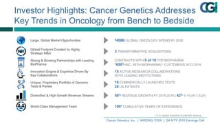 Cancer  Genetics,  Inc.    |    NASDAQ:  CGIX    |    Q4  &  FY  2016  Earnings  Call
Large,  Global  Market  Opportunities $458B GLOBAL  ONCOLOGY  SPEND  BY  2030
Global  Footprint  Created  by  Highly  
Strategic  M&A
3 TRANSFORMATIVE  ACQUISITIONS
Strong  &  Growing  Partnerships with  Leading  
BioPharma
CONTRACTS  WITH  9  of  10 TOP  BIOPHARMA
+650% INC.  WITH  BIOPHARMA(1) CUSTOMERS 2012-­2016
Innovation  Engine  &  Expertise  Driven  By  
Key Collaborations
15 ACTIVE  RESEARCH  COLLABORATIONS
WITH LEADING INSTITUTIONS
Unique,  Proprietary  Portfolio  of  Genomic  
Tests  & Panels
16 COMMERCIALLY  LAUNCHED  TESTS  
28 US PATENTS
Diversified  &  High  Growth  Revenue  Streams 50% REVENUE  GROWTH  FY  2015-­2016  |  42% 4-­YEAR  CAGR
World-­Class  Management  Team 100+ CUMULATIVE YEARS  OF  EXPERIENCE
Investor  Highlights:  Cancer  Genetics  Addresses  
Key  Trends  in  Oncology  from  Bench  to  Bedside
(1)  In  signed  contracts  &  potential  revenue
 