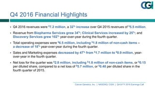 Cancer  Genetics,  Inc.    |    NASDAQ:  CGIX    |    Q4  &  FY  2016  Earnings  Call
Q4  2016  Financial  Highlights
§ Q4  2016  revenues  were  $7.2  million,  a  32% increase  over  Q4  2015  revenues  of  $5.5  million.
§ Revenue  from  Biopharma  Services  grew  34%;;  Clinical  Services  increased  by  25%;;  and  
Discovery  Services  grew  102% year-­over-­year  during  the  fourth  quarter.
§ Total  operating  expenses  were  $6.5  million,  including  $1.8  million  of  non-­cash  items  –
a  decrease  of  18% year-­over-­year  during  the  fourth  quarter.
§ Sales  and  Marketing  expenses  decreased  by  47% from  $1.7  million  to  $0.9  million,  year-­
over-­year  in  the  fourth  quarter.
§ Net  loss  for  the  quarter  was  $2.8  million,  including  $1.8  million  of  non-­cash  items,  or $0.15  
per  diluted  share,  compared  to  a  net  loss  of  $5.7  million,  or  $0.48  per  diluted  share  in  the  
fourth  quarter  of  2015.
 
