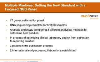 Multiple Myeloma: Setting the New Standard with a Focused NGS Panel 
22 
77 genes selected for panel 
DNA sequencing complete for first 60 samples 
Analysis underway comparing 3 different analytical methods to determine best solution 
In process of optimizing clinical laboratory design from extraction to reporting solution 
3 papers in the publication process 
2 international early-access collaborations established 
OncoSpire Genomics | 2014 Cancer Genetics, Inc. | www.cancergenetics.com  