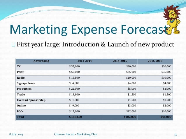 gluco biscuit product marketing plan mba 437 marketing