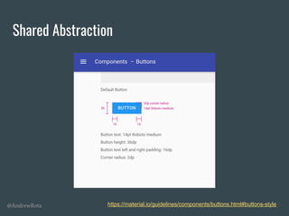 @AndrewRota
Shared Abstraction
https://material.io/guidelines/components/buttons.html#buttons-style
 