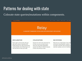 @AndrewRota
Patterns for dealing with state
Colocate state queries/mutations within components.
 